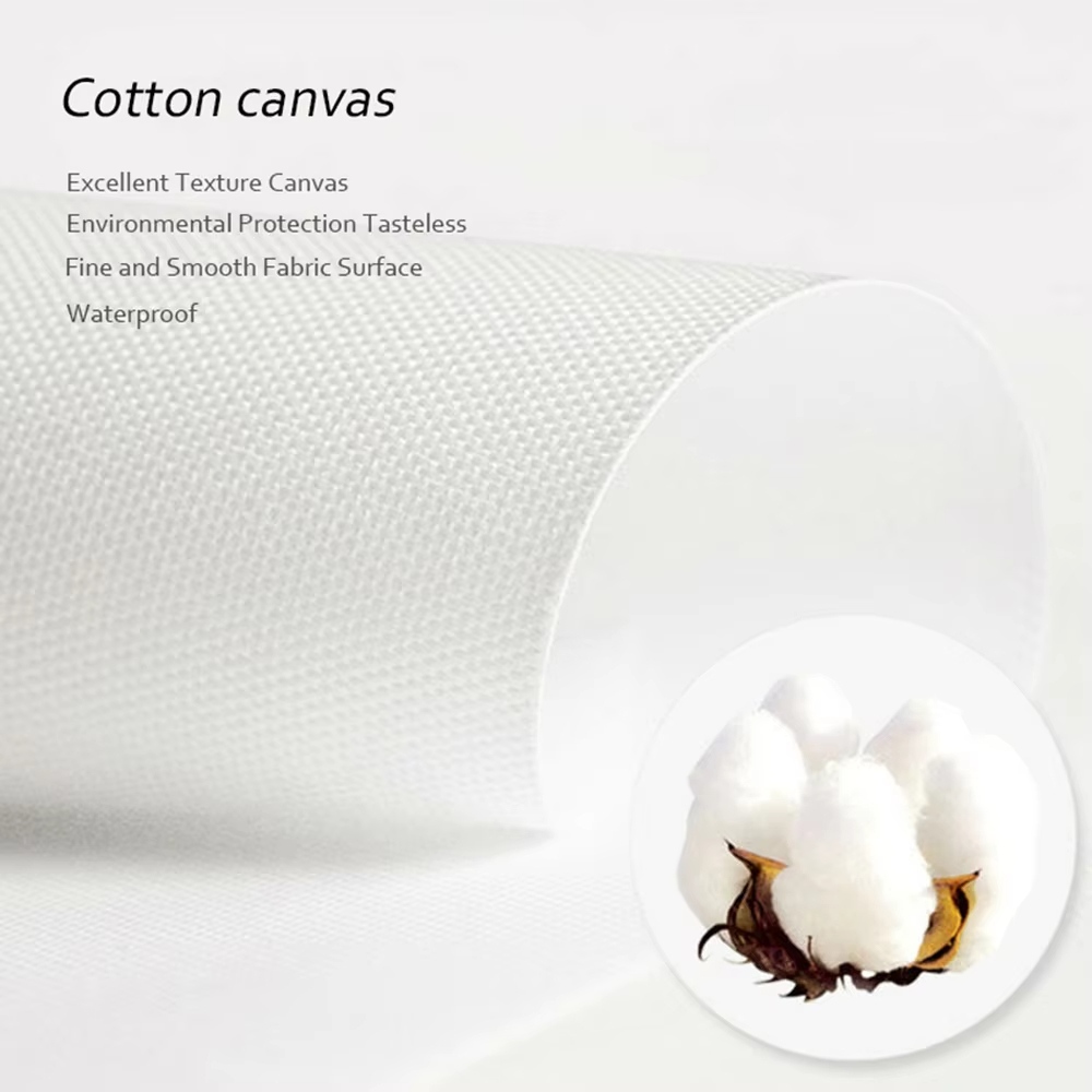 1 buah poster kanvas bergaya r - Luxury Lifestyle Pictures ulasan dan harga
